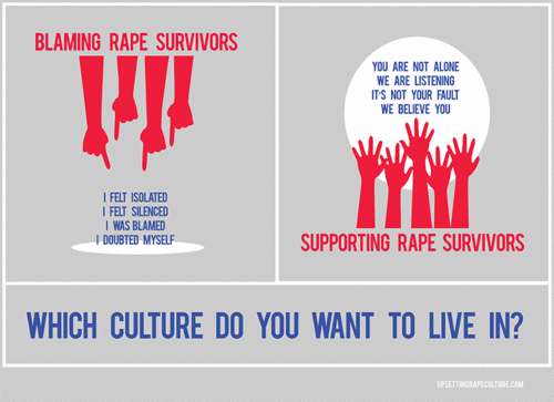 rape culture