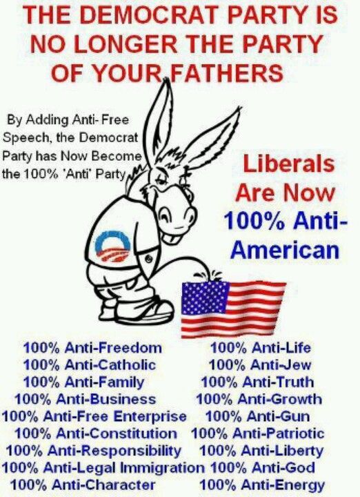 democrats-are-anti-american