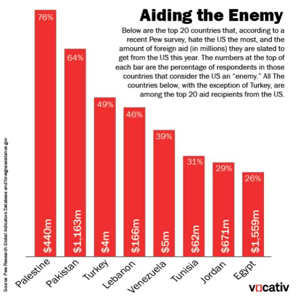 aidingtheenemy_top81639208868