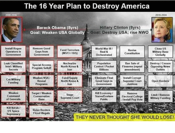 obama_hillary_16_year_plan