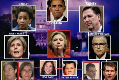 russia-treason-400x267