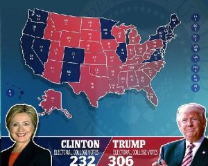 trump-and-hillary-map-behind-them