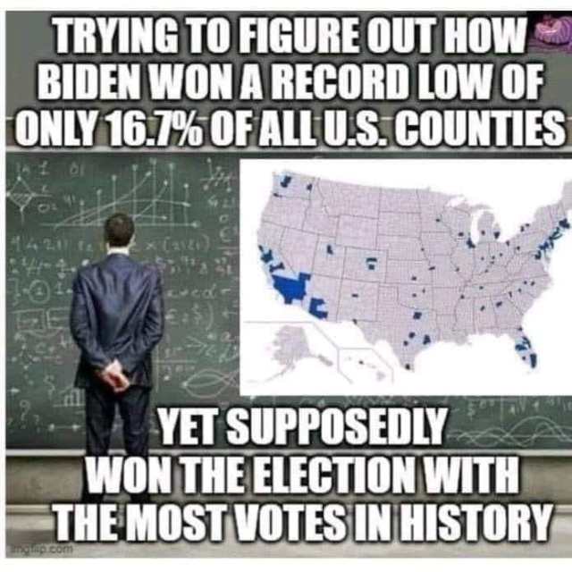 Biden counties