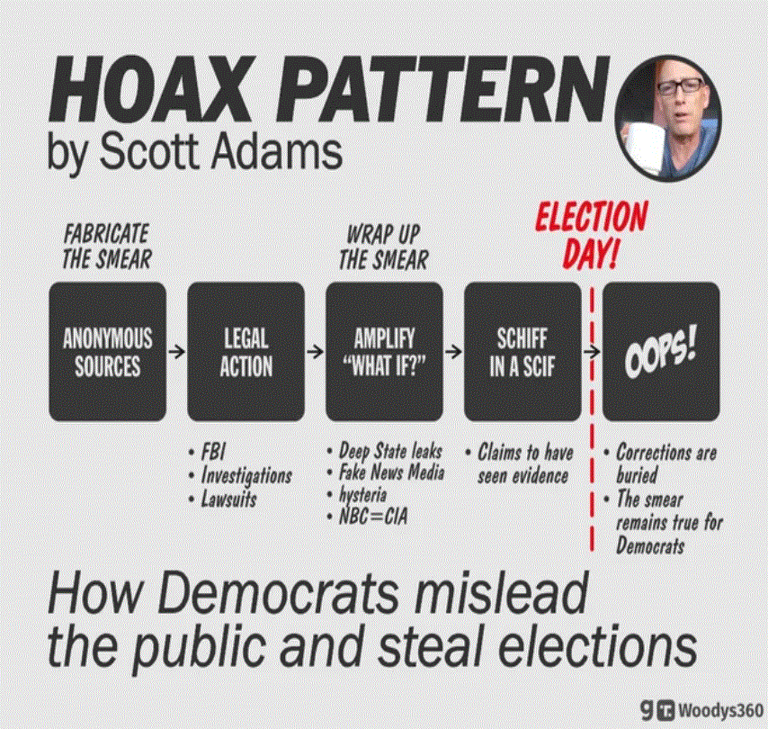 trump haters pattern with coverage